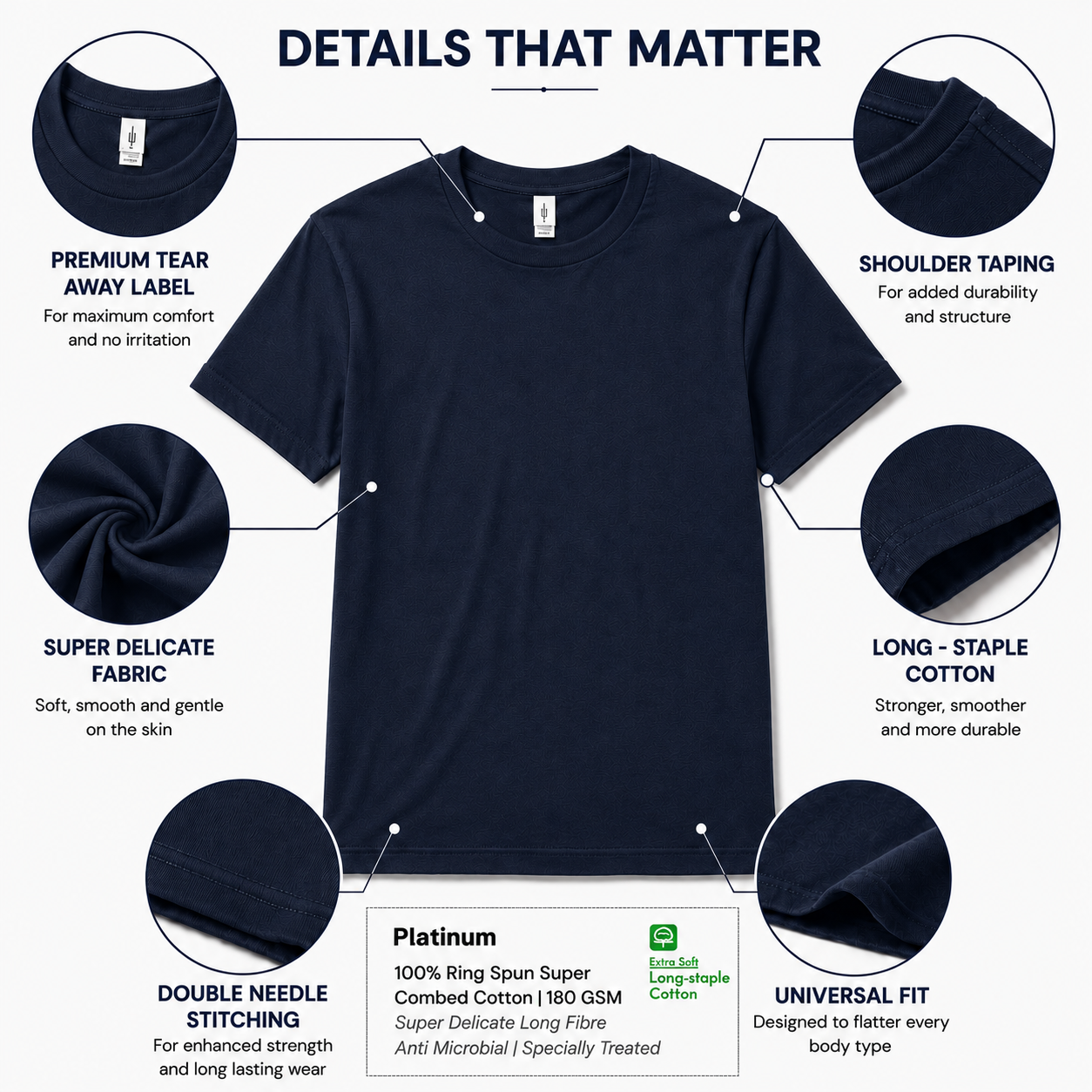 Leniswear Premium Cotton T-Shirt – Midnight Blue| 180 GSM | 100% Super Combed Cotton